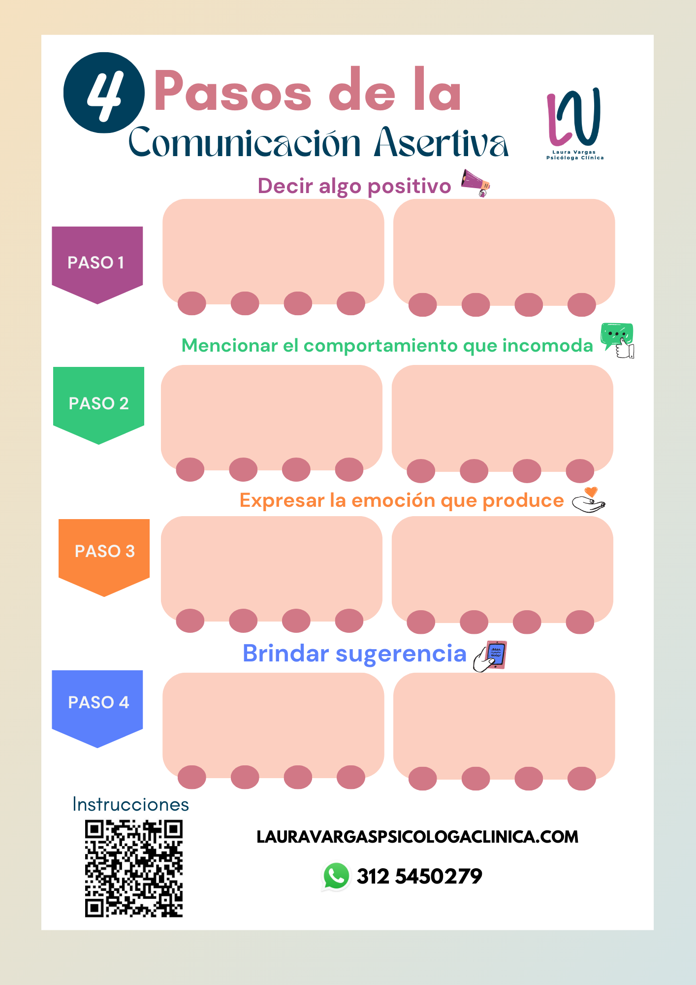 Pasos de la comunicación por Laura Vargas Psicóloga Clínica