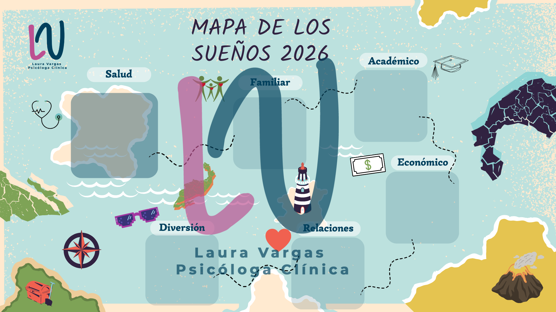 Mapa de los sueños con marca de Agua de Laura Vargas Psicóloga Clínica 